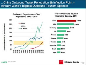 界限消融 互聯(lián)網(wǎng)女皇視角下電商、產(chǎn)品、品牌與零售的融合新紀(jì)元